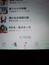 いつの間に・・・