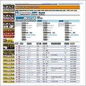 1位♪（もちろん期間限定）