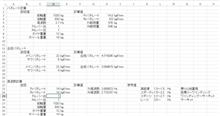 バネレート考察 バネレート考察
