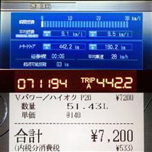 アコード燃費報告4/26