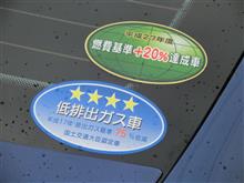 自動車税 自動車税