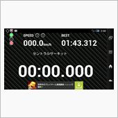 セントラルサーキットを走って ...