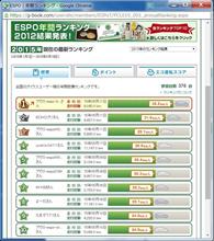 2015年の燃費記録を更新しました！　1000ﾏｲﾙ超え1回目