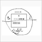 こないだ消防団の訓練に行って ...