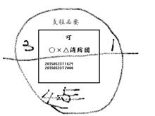 こないだ消防団の訓練に行ってきて