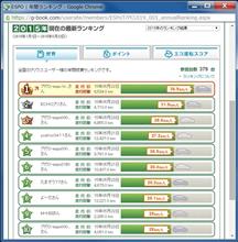 プリウスＥＳＰＯの総合燃費記録（生涯燃費）を更新しました！　36.5km/L