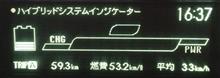 燃費記録を更新しました！　通勤時の燃費（帰路 下り）　53.2km/L（59.3km走行）