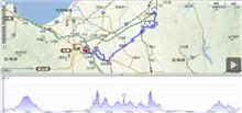 岩見沢117キロライド
