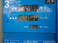 ガソリン価格安定中かなぁー？