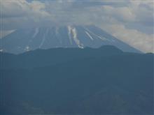 富士山を見に行った 2 富士山を見に行った 2