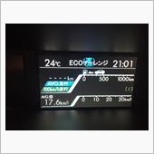 1000kmチャレンジ終了！