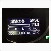 福祉施設職員、2周相当走る。