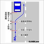 轢かれちゃうんじゃないの？