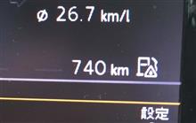 燃費記録更新