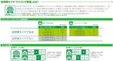 こないにも違うんや！ﾋｨｨｨｨｨ(ﾟﾛﾟ;ﾉ)ﾉ