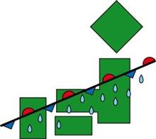 明日は梅雨入りになるそうで・・・