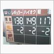 ６／８　ガソリン価格