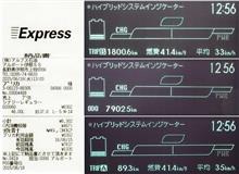 本日給油しました。　前回給油から、1800.6km(1,118.8マイル)走行しました。！　