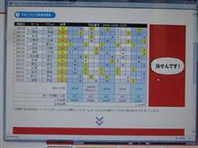 totoBIG 5等当選