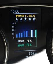 本日の最高燃費 本日の最高燃費