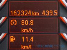 もう半年･･･はや後半戦か･･･(￣ﾍ￣;)ｳｰﾝ