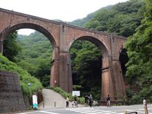 頭文字D 聖地巡礼 碓氷峠編