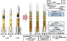 久々の宇宙ネタ
