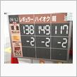 ７／１６　ガソリン価格 