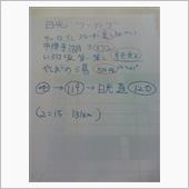予定は未定　未定は予定