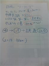 予定は未定　未定は予定