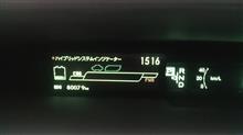 もう8万キロ…。