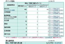 かんげん・・・