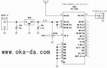 覚え書き ： ＦＭラジオ（ジャンク）の製作とか、丹治佐一さんとか。