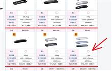 ルーフボックス INNO BR585 ローダウンクルーザー その後