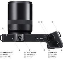 超広角が発売されたシグマDP0 Quattro。購入を考えてみる