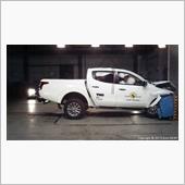 Euro NCAP Cras ...