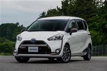 2015年8月度乗用車販売台数(自販連調べ) 2015年8月度乗用車販売台数(自販連調べ)