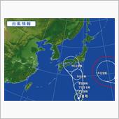最近のワタシとプレゼント