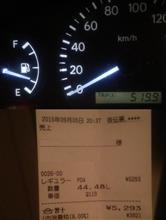 ねんぴ・・・