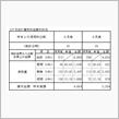家充電　9月分電気代分析