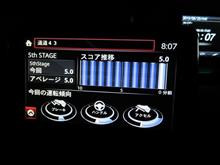 私の思う　i-DMの面白いところ
