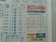国勢調査の封筒も～