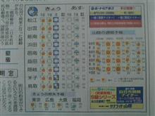 ９月も遅番仕事で締め