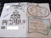 一位おめでとう!!