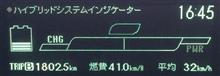燃費記録を更新しました！（満タン1800km超え走行、今年3回目）　1802.5km（実燃費40.6km/L）