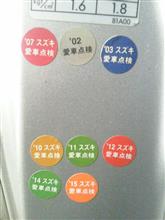 スズキ愛車無料点検
