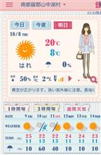 現段階での山中湖村の天気予報