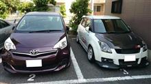 車買いました。
