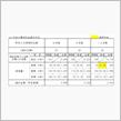 家充電　１０月分電気代分析
