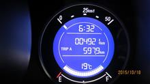 １日で570km走ったたわ。
